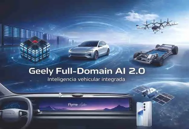 Full-Domain AI 2.0 y G-ASD